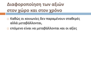 Επαναληψη 1ου Κεφ. Πολιτική παιδεία Β