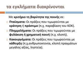 Επαναληψη 1ου Κεφ. Πολιτική παιδεία Β