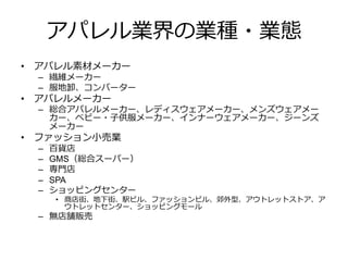 アパレル業界の業種・業態
• アパレル素材メーカー
– 繊維メーカー
– 服地卸、コンバーター
• アパレルメーカー
– 総合アパレルメーカー、レディスウェアメーカー、メンズウェアメー
カー、ベビー・子供服メーカー、インナーウェアメーカー、ジーンズ
メーカー
• ファッション小売業
– 百貨店
– GMS（総合スーパー）
– 専門店
– SPA
– ショッピングセンター
• 商店街、地下街、駅ビル、ファッションビル、郊外型、アウトレットストア、ア
ウトレットセンター、ショッピングモール
– 無店舗販売
 