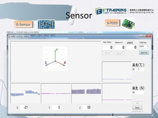 Sensor 
GG-S-Seennssoorr SSi7i7002200 
 