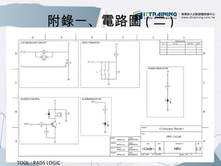 附錄一、電路圖(二) 
TOOL : PADS LOGIC 
 