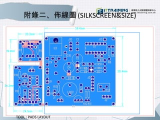 附錄二、佈線圖(SILKSCREEN&SIZE) 
TOOL : PADS LAYOUT 
 