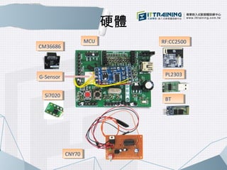 CCNNYY7700 
MMCCUU 
RRFF:C:CCC22550000 
PPLL22330033 
CCMM3366668866 
GG-S-Seennssoorr 
硬體 
BBTT SSi7i7002200 
 