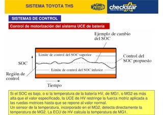 SISTEMA TOYOTA THS
SISTEMAS DE CONTROL
Si el SOC es bajo, o si la temperatura de la batería HV, de MG1, o MG2 es más
alta que el valor especificado, la UCE de HV restringe la fuerza motriz aplicada a
las ruedas motrices hasta que se repone al valor normal.
Un sensor de la temperatura, incorporado en el MG2, detecta directamente la
temperatura de MG2. La ECU de HV calcula la temperatura de MG1.
Control de motorización del sistema UCE de batería
 