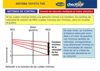 SISTEMA TOYOTA THS
Control de tracción mediante el motor eléctrico
Si las ruedas motrices tienen una adhesión normal a la carretera, los cambios de
velocidad de rotación de MG2 (ruedas motrices) son mínimas, como se muestra
el grafico.
SISTEMAS DE CONTROL
De este modo, se mantiene
el balance adecuado entre
ellas y el motor de gasolina
con mínimos cambios de
velocidad, consiguiéndose
unas diferencias mínimas en
las velocidades de rotación
relativas de la unidad de
engranajes planetarios en
su conjunto.
MG1 MG2
Motor
gasolina
Cambios
mínimos
de la
velocidad
de las
ruedas0
+
_
Adhesión a la carretera de las ruedas motrices
 