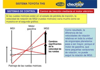 SISTEMA TOYOTA THS
Si las ruedas motrices están en el estado de pérdida de tracción, la
velocidad de rotación de MG2 (ruedas motrices) varía mucho como se
muestra en el segundo gráfico.
SISTEMAS DE CONTROL Control de tracción mediante el motor eléctrico
Como resultado, la
diferencia de las
velocidades de rotación
relativas en toda la unidad
de engranajes planetarios
pasa a ser mayor, porque el
motor de gasolina, que
tiene pequeñas variaciones
de rotación, no puede
seguir la rotación de MG2.
MG1
Motor
gasolina MG2
0
+
_
Cambios
significantes
de la
velocidad de
las ruedas
Patinaje de las ruedas motrices
 