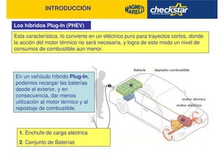 INTRODUCCIÓN
Esta característica, lo convierte en un eléctrico puro para trayectos cortos, donde
la acción del motor térmico no será necesaria, y logra de este modo un nivel de
consumos de combustible aun menor.
En un vehículo híbrido Plug-In,
podemos recargar las baterías
desde el exterior, y en
consecuencia, dar menos
utilización al motor térmico y al
repostaje de combustible.
1. Enchufe de carga eléctrica
2. Conjunto de Baterías
Los híbridos Plug-In (PHEV)
 