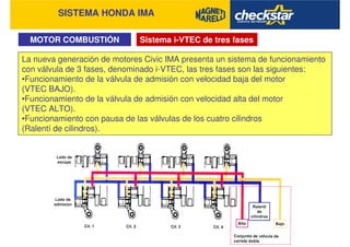 SISTEMA HONDA IMA
MOTOR COMBUSTIÓN Sistema i-VTEC de tres fases
La nueva generación de motores Civic IMA presenta un sistema de funcionamiento
con válvula de 3 fases, denominado i-VTEC, las tres fases son las siguientes:
•Funcionamiento de la válvula de admisión con velocidad baja del motor
(VTEC BAJO).
•Funcionamiento de la válvula de admisión con velocidad alta del motor
(VTEC ALTO).
•Funcionamiento con pausa de las válvulas de los cuatro cilindros
(Ralentí de cilindros).
 