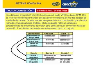 SISTEMA HONDA IMA
Sistema i-VTEC de tres fasesMOTOR COMBUSTIÓN
Si se bloquea el carrete 2, el motor funciona en el modo VTEC de bajas RPM. Uno
de los dos solenoides permanece desactivado en cualquiera de los dos estados de
la válvula de carrete. De esta manera siempre existe una combinación que el motor
reanude en funcionamiento limitado. El cliente puede notar un cambio en
características de rendimiento del motor, pero podrá conducir el vehículo hasta su
reparación. Las válvulas de carrete se cambian solo como un conjunto
 