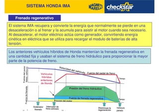 SISTEMA HONDA IMA
Frenado regenerativo
El sistema IMA recupera y convierte la energía que normalmente se pierde en una
desaceleración o al frenar y la acumula para asistir al motor cuando sea necesario.
Al desacelerar, el motor eléctrico actúa como generador, convirtiendo energía
cinética en eléctrica que se utiliza para recargar el modulo de baterías de alta
tensión.
Los anteriores vehículos híbridos de Honda mantenían la frenada regenerativa en
una cantidad fija y usaban el sistema de freno hidráulico para proporcionar la mayor
parte de la potencia de freno.
 
