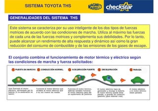 SISTEMA TOYOTA THS
GENERALIDADES DEL SISTEMA THS
El conjunto combina el funcionamiento de motor térmico y eléctrico según
las condiciones de marcha y fuerza solicitados:
Este sistema se caracteriza por su uso inteligente de los dos tipos de fuerzas
motrices de acuerdo con las condiciones de marcha. Utiliza al máximo las fuerzas
de cada una de las fuerzas motrices y complementa sus debilidades. Por lo tanto,
puede alcanzar un rendimiento de alta respuesta y dinámico así como la gran
reducción del consumo de combustible y de las emisiones de los gases de escape.
 
