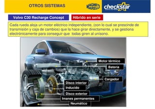 Volvo C30 Recharge Concept
OTROS SISTEMAS
Híbrido en serie
Cada rueda aloja un motor eléctrico independiente, (con lo cual se prescinde de
transmisión y caja de cambios) que la hace girar directamente, y se gestiona
electrónicamente para conseguir que todas giren al unísono.
Motor térmico
Batería
Cargador
Disco interior
Neumático
Disco exterior
Imanes permanentes
Inducido
 