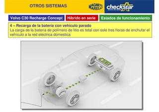 Volvo C30 Recharge Concept
OTROS SISTEMAS
Híbrido en serie Estados de funcionamiento
4 – Recarga de la batería con vehículo parado
La carga de la batería de polímero de litio es total con solo tres horas de enchufar el
vehículo a la red eléctrica domestica
 