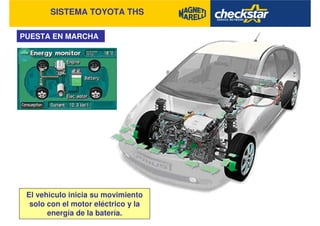 SISTEMA TOYOTA THS
PUESTA EN MARCHA
El vehiculo inicia su movimiento
solo con el motor eléctrico y la
energía de la batería.
 