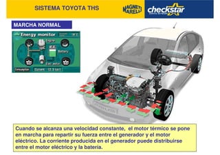 SISTEMA TOYOTA THS
MARCHA NORMAL
Cuando se alcanza una velocidad constante, el motor térmico se pone
en marcha para repartir su fuerza entre el generador y el motor
eléctrico. La corriente producida en el generador puede distribuirse
entre el motor eléctrico y la batería.
 