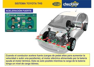 SISTEMA TOYOTA THS
ACELERACIÓN FUERTE
Cuando el conductor acelera fuerte (cargas de pedal altas para aumentar la
velocidad o subir una pendiente), el motor eléctrico alimentado por la batería
ayuda al motor térmico. Esto es solo posible mientras la carga de la batería
tenga un nivel de carga idóneo.
 