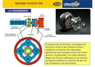 SISTEMA TOYOTA THS
LA TRANSMISIÓN
El sistema de transmisión, encargado de
transmitir el giro a las ruedas funciona
mediante un sistema de engranajes
planetarios que conjugan el giro del motor
térmico, el generador y el motor eléctrico.
Según las fuerzas aplicadas en el sistema,
se logrará modificar la relación de giro de
los impulsores y la transmisión.
 