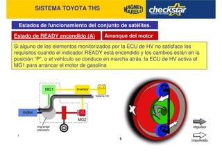 SISTEMA TOYOTA THS
Estados de funcionamiento del conjunto de satélites.
Estado de READY encendido (A) Arranque del motor
Si alguno de los elementos monitorizados por la ECU de HV no satisface los
requisitos cuando el indicador READY está encendido y los cambios están en la
posición “P”, o el vehículo se conduce en marcha atrás, la ECU de HV activa el
MG1 para arrancar el motor de gasolina
 