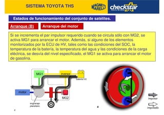 SISTEMA TOYOTA THS
Estados de funcionamiento del conjunto de satélites.
Arranque (B) Arranque del motor
Si se incrementa el par impulsor requerido cuando se circula sólo con MG2, se
activa MG1 para arrancar el motor. Además, si alguno de los elementos
monitorizados por la ECU de HV, tales como las condiciones del SOC, la
temperatura de la batería, la temperatura del agua y las condiciones de la carga
eléctrica, se desvía del nivel especificado, el MG1 se activa para arrancar el motor
de gasolina.
 