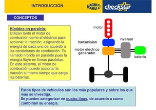 INTRODUCCIÓN
CONCEPTOS
Híbridos en paralelo:
Utilizan tanto el motor de
combustión como el eléctrico para
accionar la tracción, asignando la
energía de cada uno de acuerdo a
las condiciones de conducción. Es
llamado híbrido en paralelo pues la
energía fluye en líneas paralelas.
En este sistema, el motor de
combustión puede accionar la
tracción al mismo tiempo que carga
las baterías.
Estos tipos de vehículos son los más populares y sobre los que
más se investiga.
Se pueden categorizar en cuatro tipos, de acuerdo a como
combinan su energía.
 