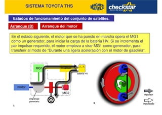 SISTEMA TOYOTA THS
Estados de funcionamiento del conjunto de satélites.
Arranque (B) Arranque del motor
En el estado siguiente, el motor que se ha puesto en marcha opera el MG1
como un generador, para iniciar la carga de la batería HV. Si se incrementa el
par impulsor requerido, el motor empieza a virar MG1 como generador, para
transferir al modo de “Durante una ligera aceleración con el motor de gasolina”.
 