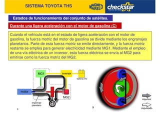 SISTEMA TOYOTA THS
Estados de funcionamiento del conjunto de satélites.
Durante una ligera aceleración con el motor de gasolina (C)
Cuando el vehículo está en el estado de ligera aceleración con el motor de
gasolina, la fuerza motriz del motor de gasolina se divide mediante los engranajes
planetarios. Parte de esta fuerza motriz se emite directamente, y la fuerza motriz
restante se emplea para generar electricidad mediante MG1. Mediante el empleo
de una vía eléctrica de un inversor, esta fuerza eléctrica se envía al MG2 para
emitirse como la fuerza motriz del MG2.
 
