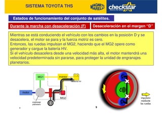 SISTEMA TOYOTA THS
Estados de funcionamiento del conjunto de satélites.
Durante la marcha con desaceleración (F) Desaceleración en el margen “D”
Mientras se está conduciendo el vehículo con los cambios en la posición D y se
desacelera, el motor se para y la fuerza motriz es cero.
Entonces, las ruedas impulsan el MG2, haciendo que el MG2 opere como
generador y cargue la batería HV.
Si el vehículo desacelera desde una velocidad más alta, el motor mantendrá una
velocidad predeterminada sin pararse, para proteger la unidad de engranajes
planetarios.
 