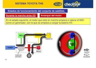 SISTEMA TOYOTA THS
Estados de funcionamiento del conjunto de satélites.
Durante la marcha atrás (G) Arranque del motor
En el estado siguiente, el motor que está en marcha empieza a operar el MG1
como un generador, con lo que se empieza a cargar la batería HV.
 
