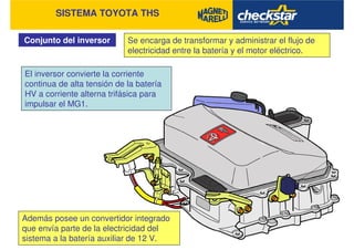 SISTEMA TOYOTA THS
Conjunto del inversor Se encarga de transformar y administrar el flujo de
electricidad entre la batería y el motor eléctrico.
El inversor convierte la corriente
continua de alta tensión de la batería
HV a corriente alterna trifásica para
impulsar el MG1.
Además posee un convertidor integrado
que envía parte de la electricidad del
sistema a la batería auxiliar de 12 V.
 