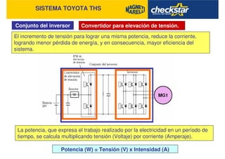 SISTEMA TOYOTA THS
Conjunto del inversor Convertidor para elevación de tensión.
Potencia (W) = Tensión (V) x Intensidad (A)
El incremento de tensión para lograr una misma potencia, reduce la corriente,
logrando menor pérdida de energía, y en consecuencia, mayor eficiencia del
sistema.
La potencia, que expresa el trabajo realizado por la electricidad en un período de
tiempo, se calcula multiplicando tensión (Voltaje) por corriente (Amperaje).
 
