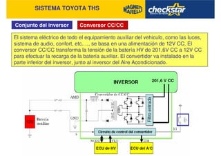 SISTEMA TOYOTA THS
Conjunto del inversor Conversor CC/CC
El sistema eléctrico de todo el equipamiento auxiliar del vehiculo, como las luces,
sistema de audio, confort, etc.…, se basa en una alimentación de 12V CC. El
conversor CC/CC transforma la tensión de la batería HV de 201,6V CC a 12V CC
para efectuar la recarga de la batería auxiliar. El convertidor va instalado en la
parte inferior del inversor, junto al inversor del Aire Acondicionado.
 