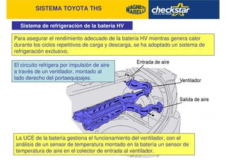 SISTEMA TOYOTA THS
Sistema de refrigeración de la batería HV
Para asegurar el rendimiento adecuado de la batería HV mientras genera calor
durante los ciclos repetitivos de carga y descarga, se ha adoptado un sistema de
refrigeración exclusivo.
El circuito refrigera por impulsión de aire
a través de un ventilador, montado al
lado derecho del portaequipajes.
La UCE de la batería gestiona el funcionamiento del ventilador, con el
análisis de un sensor de temperatura montado en la batería un sensor de
temperatura de aire en el colector de entrada al ventilador.
 