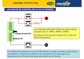 SISTEMA TOYOTA THS
LOS RELÉS DE CONTROL DE LA ALTA TENSIÓN
Los relés que controlan el flujo de tensión desde
la batería son 3, SMR1, SMR2 y SMR3.
Se ubican en la caja de la batería HV, junto a la
UCE de la batería.
Los relés interrumpen el circuito de alta tensión cuando el sistema está inactivo.
La apertura o cierre de los relés no es instantánea, sino que sigue una
secuencia con el fin de evitar picos de tensión en el Inversor
 