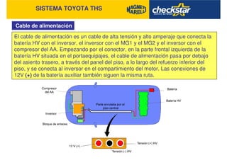 SISTEMA TOYOTA THS
.Cable de alimentación
El cable de alimentación es un cable de alta tensión y alto amperaje que conecta la
batería HV con el inversor, el inversor con el MG1 y el MG2 y el inversor con el
compresor del AA. Empezando por el conector, en la parte frontal izquierda de la
batería HV situada en el portaequipajes, el cable de alimentación pasa por debajo
del asiento trasero, a través del panel del piso, a lo largo del refuerzo inferior del
piso, y se conecta al inversor en el compartimiento del motor. Las conexiones de
12V (+) de la batería auxiliar también siguen la misma ruta.
 