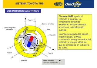 SISTEMA TOYOTA THS
LOS MOTORES ELÉCTRICOS
El motor MG2 ayuda al
vehículo a alcanzar un
rendimiento dinámico
excelente, incluyendo unos
arranques y deceleración
suaves.
Cuando se activan los frenos
regenerativos, el MG2
convierte la energía cinética del
vehículo a energía eléctrica,
que se almacena en la batería
de la HV.
 