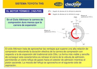 SISTEMA TOYOTA THS
En el Ciclo Atkinson la carrera de
compresión dura menos que la
carrera de expansión
EL MOTOR TÉRMICO (1NZ-FXE)
El ciclo Atkinson trata de aprovechar las ventajas que supone una alta relación de
compresión reduciendo la duración efectiva de la carrera de compresión con
respecto a la de expansión del tradicional ciclo Otto. La forma más viable y sencilla
de conseguir esta característica es retrasar el cierre de la válvula de admisión,
permitiendo un cierto reflujo de gases hacia el colector de admisión mientras el
pistón asciende. La mezcla del reflujo se aprovecha en el siguiente ciclo de
aspiración.
 