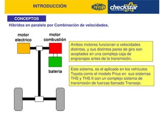 INTRODUCCIÓN
CONCEPTOS
Híbridos en paralelo por Combinación de velocidades.
Ambos motores funcionan a velocidades
distintas, y sus distintos pares de giro son
acoplados en una compleja caja de
engranajes antes de la transmisión.
Este sistema, es el aplicado en los vehículos
Toyota como el modelo Prius en sus sistemas
THS y THS II con un complejo sistema de
transmisión de fuerzas llamado Transeje.
 
