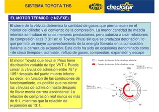 SISTEMA TOYOTA THS
EL MOTOR TÉRMICO (1NZ-FXE)
El cierre de la válvula determina la cantidad de gases que permanecen en el
interior del cilindro y el comienzo de la compresión. La menor cantidad de mezcla
retenida se traduce en unas menores prestaciones, pero autoriza a usar relaciones
de compresión altas (13:1 en el Toyota Prius) sin que se produzca detonación, lo
que permite un mayor aprovechamiento de la energía liberada en la combustión
durante la carrera de expansión. Este ciclo ha sido en ocasiones denominado como
«de cinco tiempos»: admisión, reflujo de gases, compresión, expansión y escape
El motor Toyota que lleva el Prius tiene
distribución variable de tipo VVT-i. Puede
cerrar la válvula de admisión entre 78°y
105°después del punto muerto inferior.
Es decir, en función de las condiciones de
funcionamiento, es posible que no cierre
las válvulas de admisión hasta después
de llevar media carrera ascendente. La
relación de compresión real nunca es más
de 9:1, mientras que la relación de
expansión es 13:1.
 