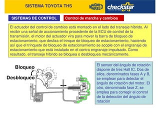 SISTEMA TOYOTA THS
SISTEMAS DE CONTROL Control de marcha y cambios
El actuador del control de cambios está montado en el lado del transeje híbrido. Al
recibir una señal de accionamiento procedente de la ECU de control de la
transmisión, el motor del actuador vira para mover la barra de bloqueo de
estacionamiento, que desliza el trinque de bloqueo de estacionamiento, haciendo
así que el trinquete de bloqueo de estacionamiento se acople con el engranaje de
estacionamiento que está instalado en el contra engranaje impulsado. Como
resultado, el transeje híbrido se bloquea o desbloquea mecánicamente.
El sensor del ángulo de rotación
dispone de tres Hall IC. Dos de
ellos, denominados fases A y B,
se emplean para detectar el
ángulo de rotación del motor. El
otro, denominado fase Z, se
emplea para corregir el control
de la detección del ángulo de
rotación
 