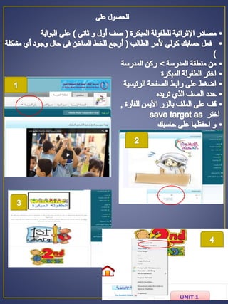 مجلة التعليم الإلكتروني