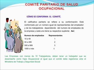 COMITÉ PARITARIO DE SALUD 
OCUPACIONAL 
CÓMO SE CONFORMA EL COMITÉ. 
El calificativo paritario se refiere a su conformación: Está 
conformado por un número igual de representantes del empleador 
y de los trabajadores dependiendo del numero de empleados de 
la empresa y cada uno tiene su respectivo suplente: Así: 
Numero de empleados Representantes 
10 a 49 1 
50 a 499 2 
500 a 999 3 
1000 o más 4 
Las Empresas con menos de 10 Trabajadores, deben tener un trabajador que se 
desempeñe como Vigía Ocupacional al igual que el comité debe registrarse ante el 
Ministerio de Trabajo y Seguridad Social 
 