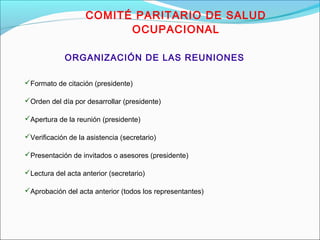 COMITÉ PARITARIO DE SALUD 
OCUPACIONAL 
ORGANIZACIÓN DE LAS REUNIONES 
Formato de citación (presidente) 
Orden del día por desarrollar (presidente) 
Apertura de la reunión (presidente) 
Verificación de la asistencia (secretario) 
Presentación de invitados o asesores (presidente) 
Lectura del acta anterior (secretario) 
Aprobación del acta anterior (todos los representantes) 
 