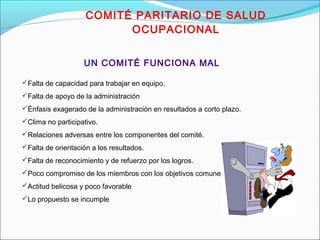 COMITÉ PARITARIO DE SALUD 
OCUPACIONAL 
UN COMITÉ FUNCIONA MAL 
Falta de capacidad para trabajar en equipo. 
Falta de apoyo de la administración 
Énfasis exagerado de la administración en resultados a corto plazo. 
Clima no participativo. 
Relaciones adversas entre los componentes del comité. 
Falta de orientación a los resultados. 
Falta de reconocimiento y de refuerzo por los logros. 
Poco compromiso de los miembros con los objetivos comunes 
Actitud belicosa y poco favorable 
Lo propuesto se incumple 
 