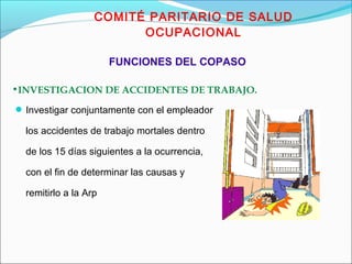 COMITÉ PARITARIO DE SALUD 
OCUPACIONAL 
FUNCIONES DEL COPASO 
•INVESTIGACION DE ACCIDENTES DE TRABAJO. 
Investigar conjuntamente con el empleador 
los accidentes de trabajo mortales dentro 
de los 15 días siguientes a la ocurrencia, 
con el fin de determinar las causas y 
remitirlo a la Arp 
 