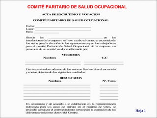 COMITÉ PARITARIO DE SALUD OCUPACIONAL 
ACTA DE ESCRUTINIO Y VOTACION 
COMITÉ PARITARIO DE SALUD OCUPACIONAL 
Fecha: __________________________________ 
Lugar: __________________________________ 
Hora: _______________ 
Siendo las __________________________________en las 
instalaciones de la empresa se llevo a cabo el conteo y escrutinio de 
los votos para la elección de los representantes por los trabajadores 
para el comité Paritario de Salud Ocupacional de la empresa, en 
presencia de un comité veedor conformado por: 
VEEDORES 
Nombres C.C 
__________________________________ ________________________ 
__________________________________ ________________________ 
Una vez revisados cada uno de los votos se llevo a cabo el escrutinio 
y conteo obteniendo los siguientes resultados: 
RESULTADOS 
Nombres Nº. Votos 
_________________________________________ ___________ 
_________________________________________ ___________ 
_________________________________________ ___________ 
_________________________________________ ___________ 
_________________________________________ ___________ 
_________________________________________ ___________ 
En constancia y de acuerdo a lo establecido en la reglamentación 
publicada para los casos de empate en el numero de votos, se 
procedió a realizar el correspondiente sorteo para la ocupación de las 
diferentes posiciones dentro del Comité. Hoja 1 
 