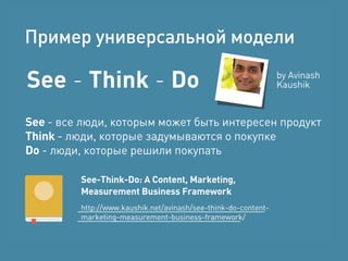 See - Think - Do 
See -  ,   
  