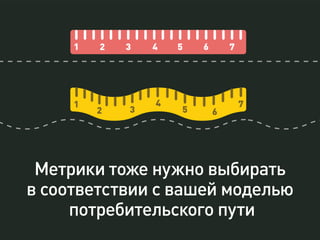 Большинство зациклилось 
на одной метрике. Увы! 
 