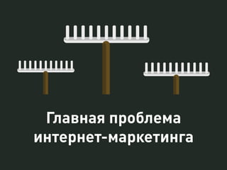 Главная проблема 
интернет-маркетинга 
 