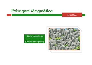Paisagem Magmática 
Basáltica 
Blocos prismáticos 
(Colunas hexagonais) 
 