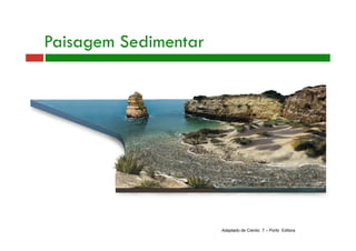 Paisagem Sedimentar 
Adaptado de Cientic 7 – Porto Editora 
 